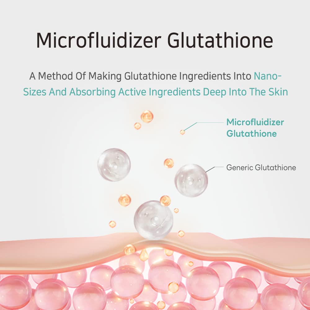 Glutathione Niacinamide Facial Cream