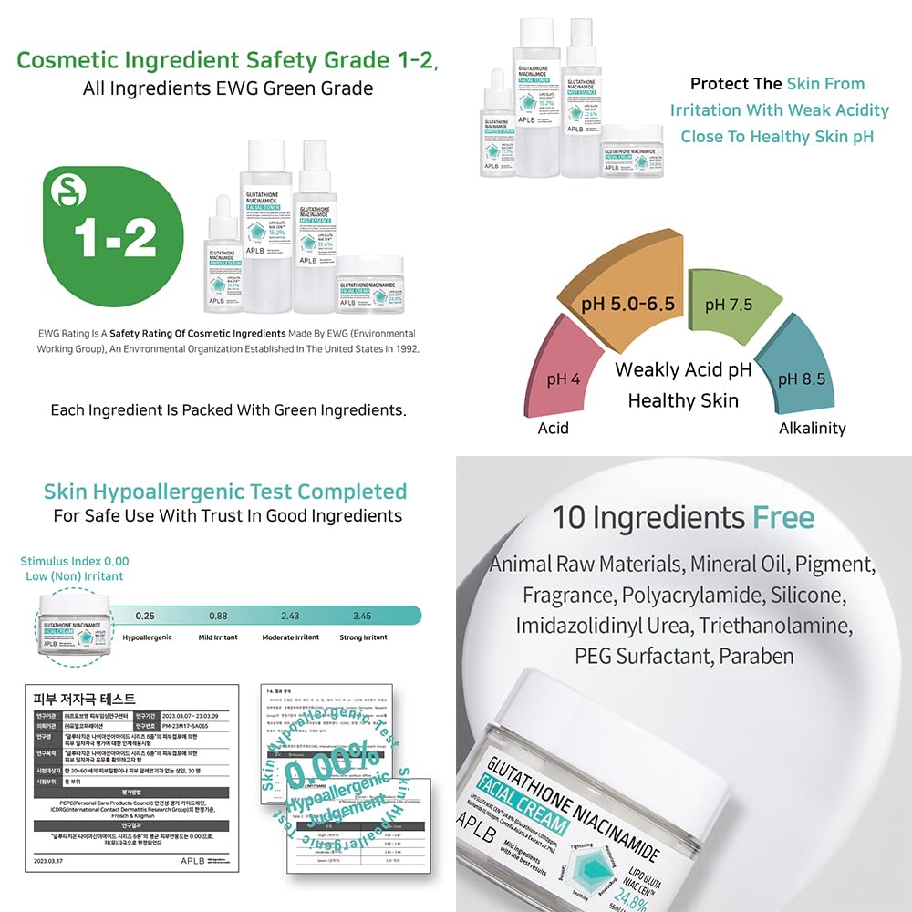 Glutathione Niacinamide Facial Cream