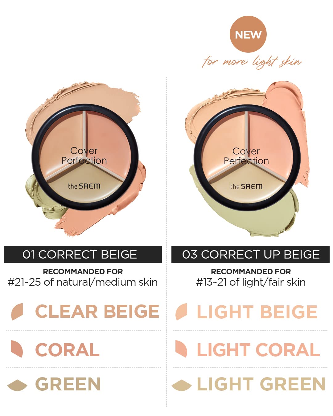 Cover Perfection Triple Pot Concealer