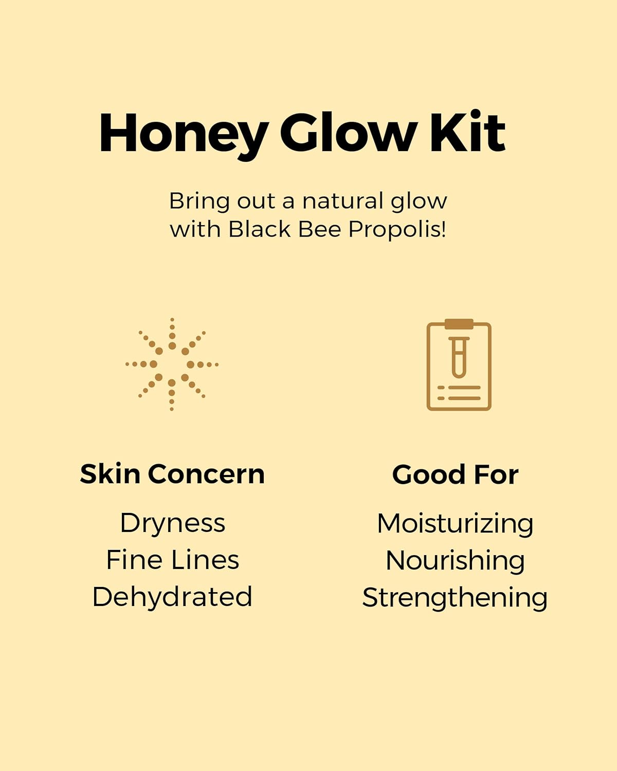 Honey Glow Kit – Full Fit Propolis Trial Kit