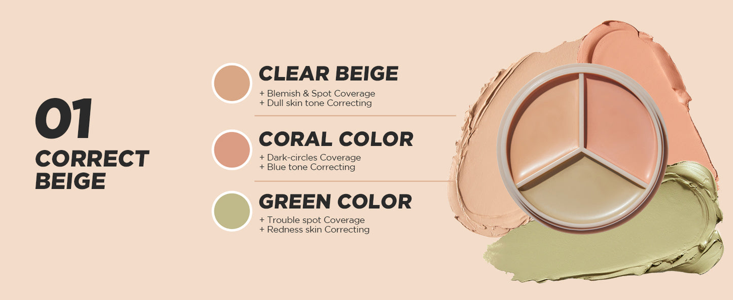 Cover Perfection Triple Pot Concealer