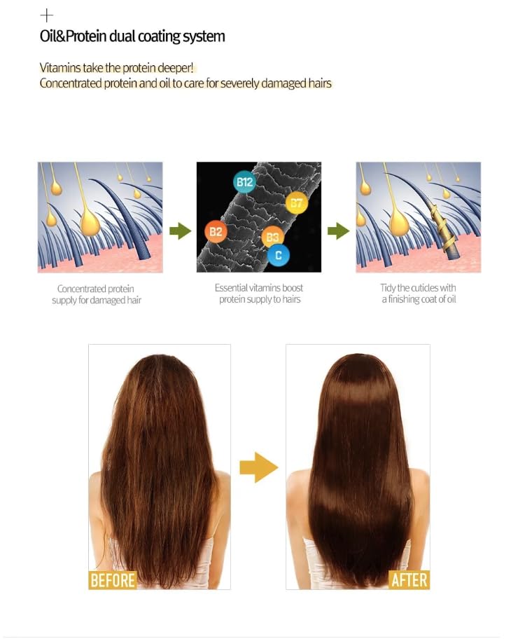 Egg Remedy Hair Oil